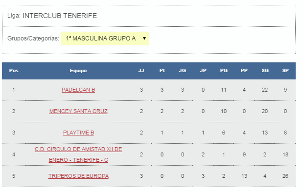 gdpadel tweet picture