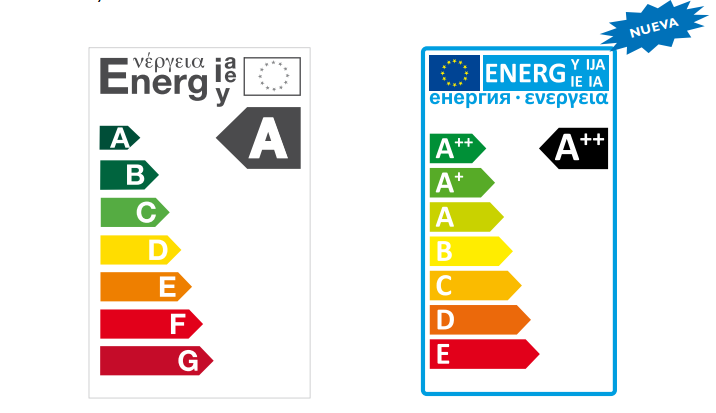 SignifyEspana's tweet photo. El #Led no tendrá secretos después de este post http://t.co/n2LkwgZ61I #innovación http://t.co/hnQjoYTZpE