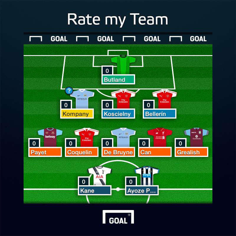 Supaakos's tweet photo. Check out my Goal Fantasy Team for 15/16. Join me - get the free mobile app here http://t.co/jsPhkFvTVO @GoalFiTUK http://t.co/XUDhuPxBRp