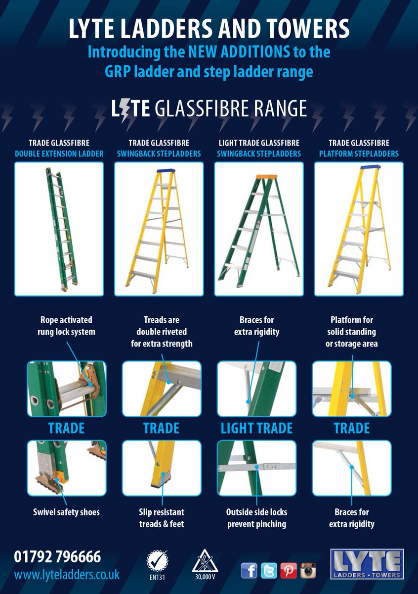 LyteLadders's tweet photo. A wider range of glassfibre steps and ladders available from Lyte Ladders &amp; Towers #accessingquality http://t.co/DBOGNaiUDf