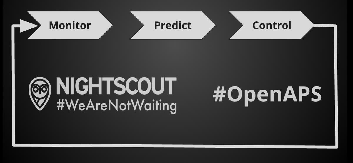 jasoncalabrese's tweet photo. A preview of the presentation @bewestisdoing, @AliMazaheri, and I are giving at #CWD #FocusOnTechnology this weekend http://t.co/mGWcnfZZFw