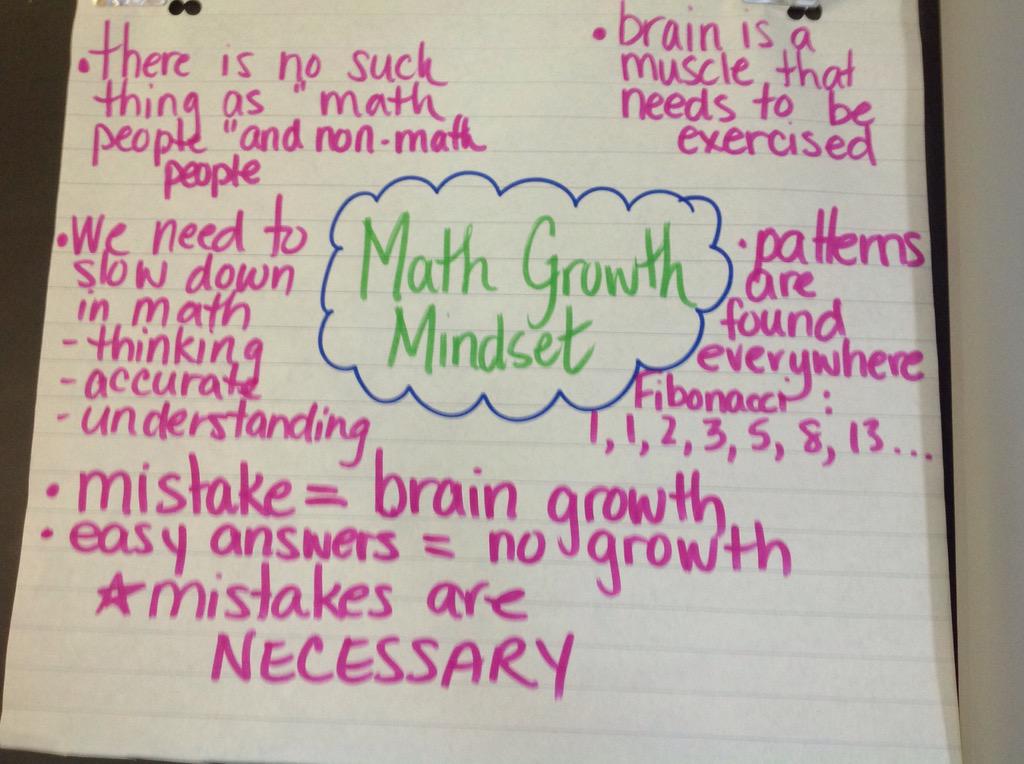 MrsDiamond7's tweet photo. Our learning from Inspirational Math! #studentmathletes @joboaler http://t.co/WEIx07aWnK