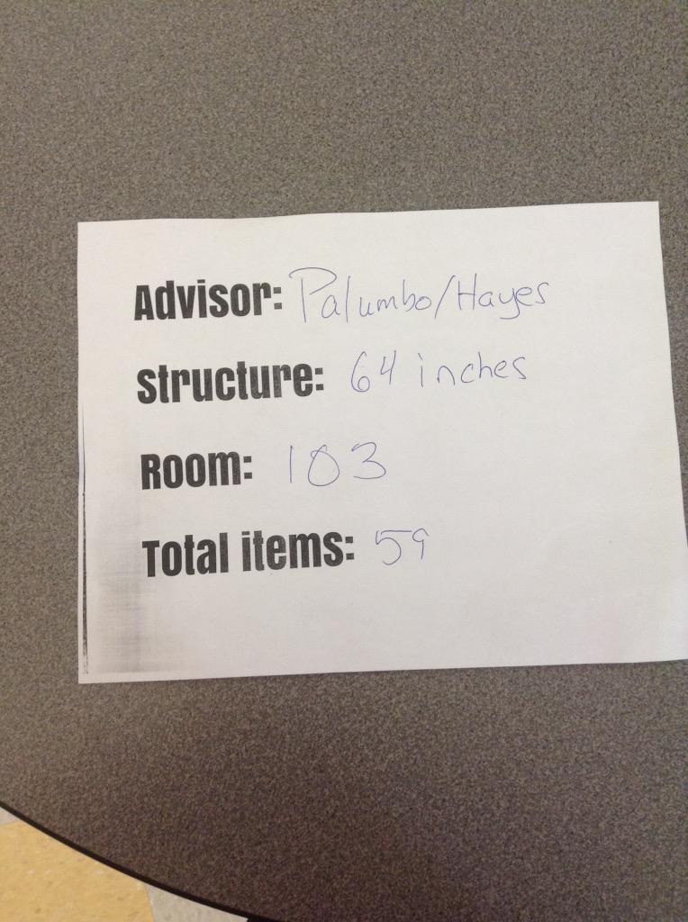 JessicaDReady's tweet image. Palumbo/Hayes | 64 inches | room 103 | items 59 #gdadvisory2015