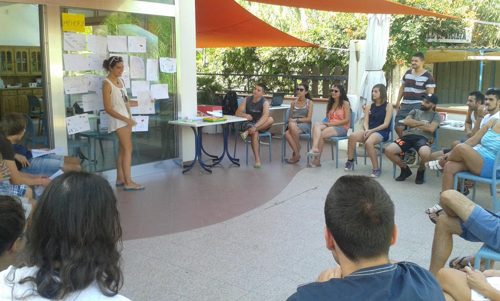 ApiceUe's tweet photo. Mind Mapping mattutino facilitato dai formatori Apice nel progetto #yowk a #balestrate. #apiceforma #apiceue http://t.co/kVkRQ6O4w0