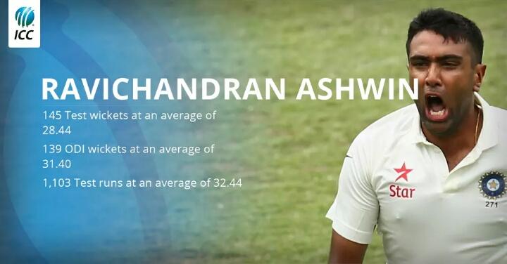 Happy birthday ravichandran ashwin 