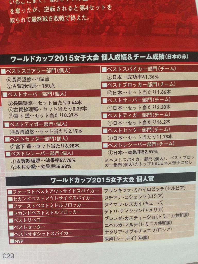 Images Of ナタリア オブモチャエワ Japaneseclass Jp Images Of ナタリア オブモチャエワ Japaneseclass Jp