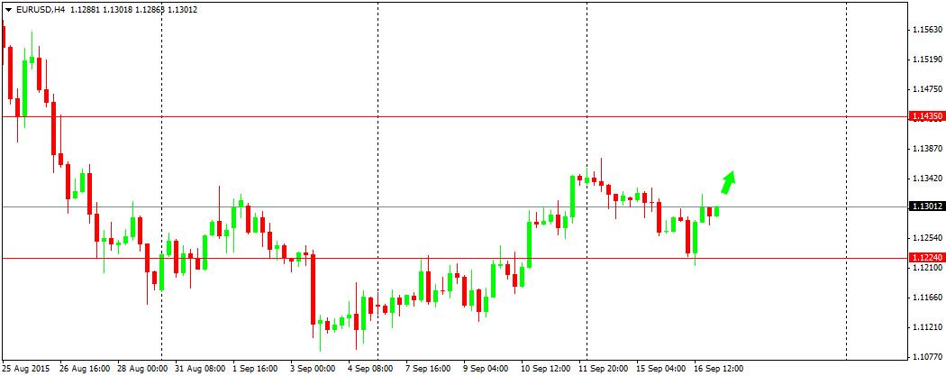 EURUSD – Up askapsocial.com/news-signal/da…
#signal4x #signal #signalforex #forexsignal #forex #trading #bisnisonline #bisnis