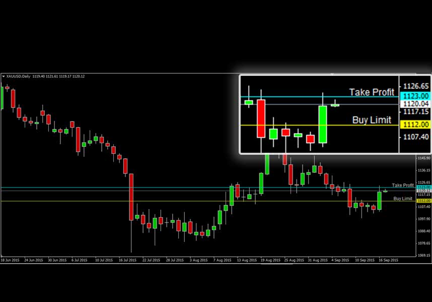 Gold askapsocial.com/news-signal/da…
#gold #investasigold #investasitrading #tradinggold #tradingonline #bisnisonline #forex