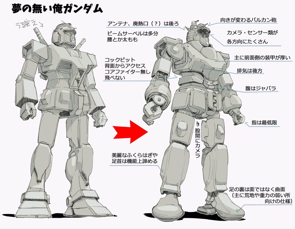 夢のない俺ガンダム登場 そのごちゃまぜ感がカッコいい Togetter 夢のない俺ガンダム登場 そのごちゃまぜ感がカッコいい Togetter