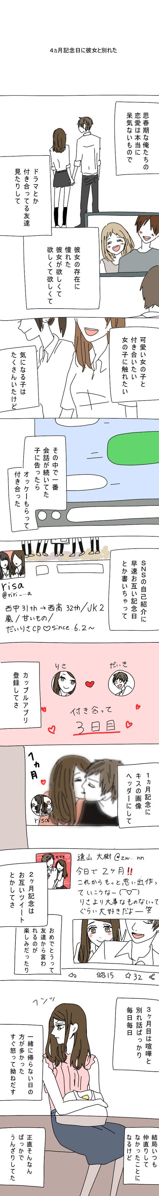 チキン 高校生恋愛らくがきまんが 男心も女心も恋心もわかんないぜ 失敗して考えて遊びまくろうぜ高校生 今のうちだぜ Http T Co Jcjne3vckf Twitter