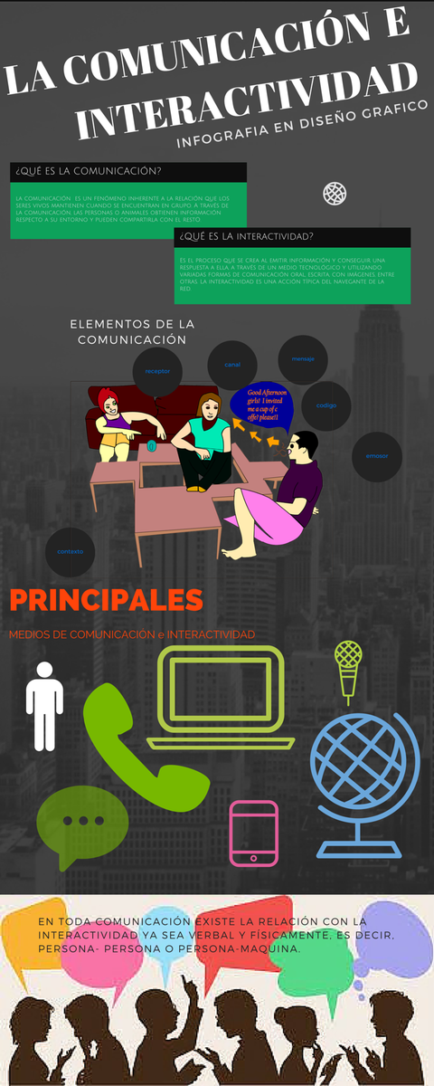 CharlyCDVF's tweet photo. #DISFICO #Diseractive nus+estro trabajo trata sobre la relacion entre comunicacio-interactividad. @irengs9 http://t.co/t4rTIUdv1M