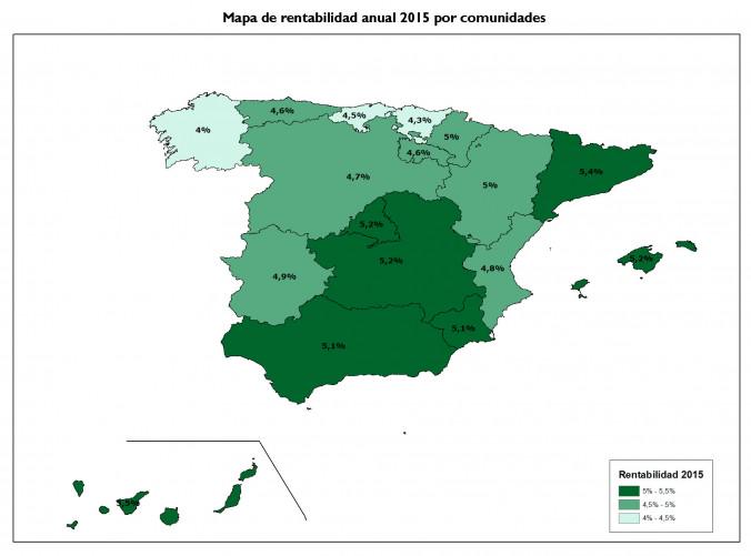 fotocasa's tweet photo. ¿En qué zonas es más rentable comprar para alquilar? http://t.co/9sXfDTZTVj #vivienda http://t.co/DJmjkVgWrS