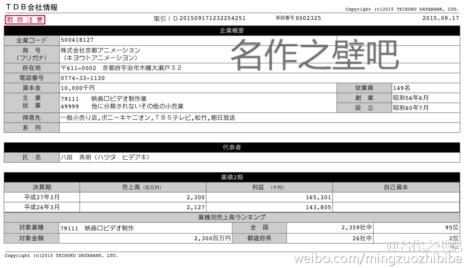 Tony バロッニ on X: Kyoto Animation financial reports reveals net worth of  $19mil USD (165,000,000 Yen). Anime industry growing stronger.   / X