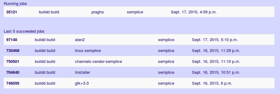 eugenio_g7's tweet photo. Last bug fixes before final 2015.2 release! @semplicelinux :) http://t.co/5u5XvtX5LA