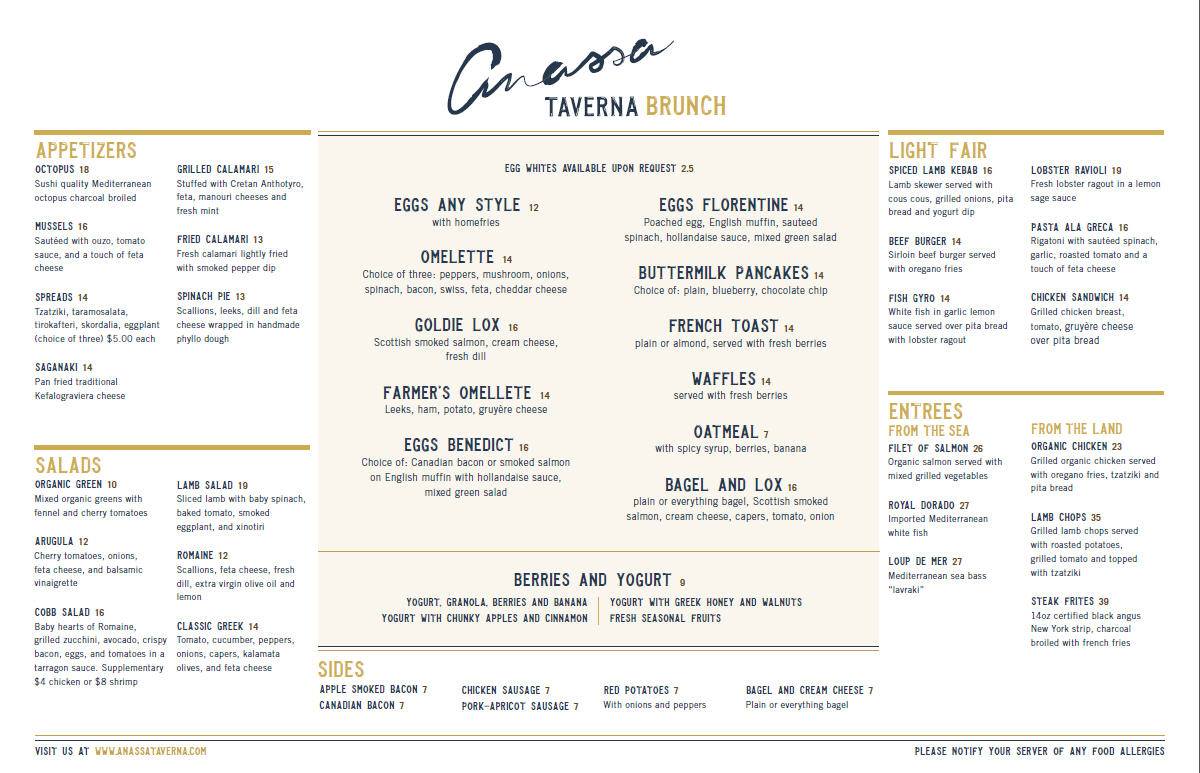 anassanyc's tweet photo. Its #Thursday. Dont you have plans for #brunch by now?
#GetBrunching #BrunchNYC #Foodie #FoodPorn #FoodGasm #NYC UES http://t.co/hBNartQjd8