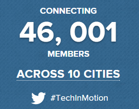 JeffWhite_12's tweet photo. #TechinMotion hit 46k members! 3,999 members to go...Be a part of the #50k: http://t.co/Z34gbo6mee #countdown50k http://t.co/I9o0rcHTiP