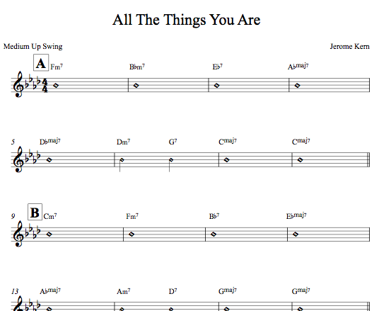 Sibelius Chord Chart