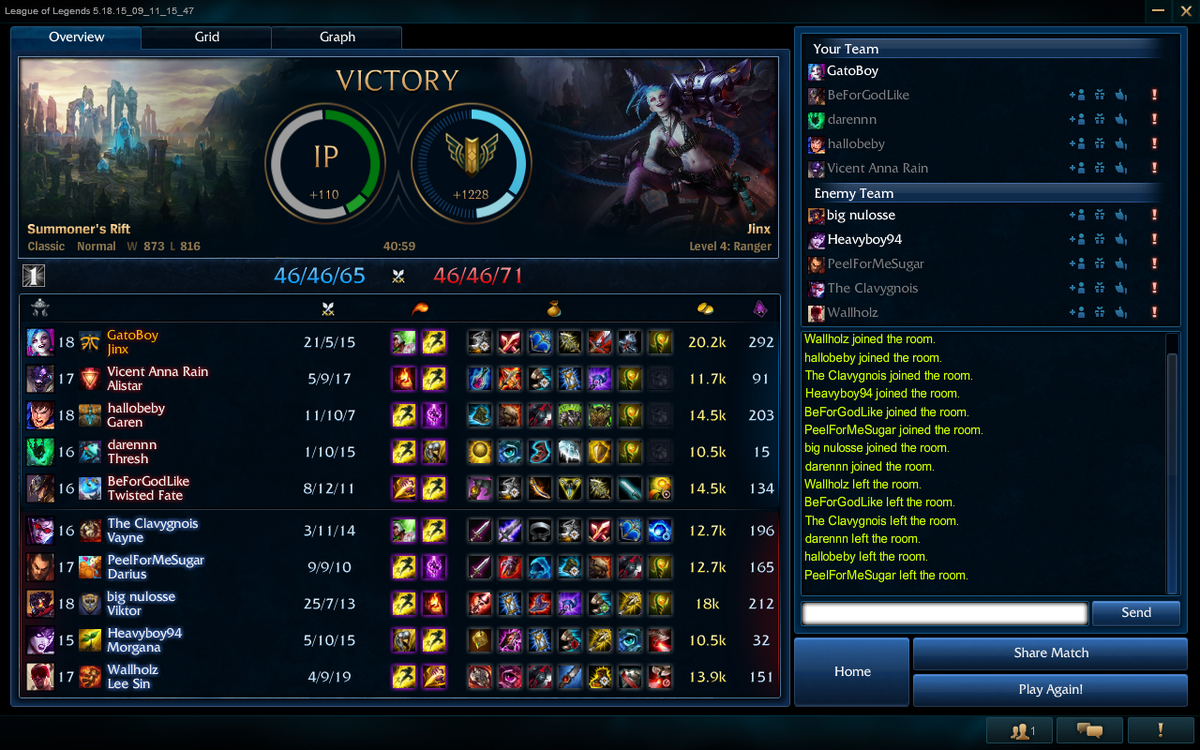 SwaggerSwaggali's tweet photo. #ezWin #Jinx #QuadraAgain @TimyannickKhler u proud of me?!?=!?!ß1 #QuadTime http://t.co/xuo93lWn9A