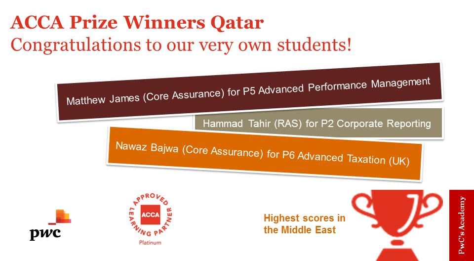PwCAcademyME's tweet photo. We are very proud of our #ACCA Prizewinners!
#accaglobal #accaQatar #ACCAUAE #ACCAstudents #ACCAP5 #ACCAP2 #ACCAP6 http://t.co/bp2Kc9T3pN