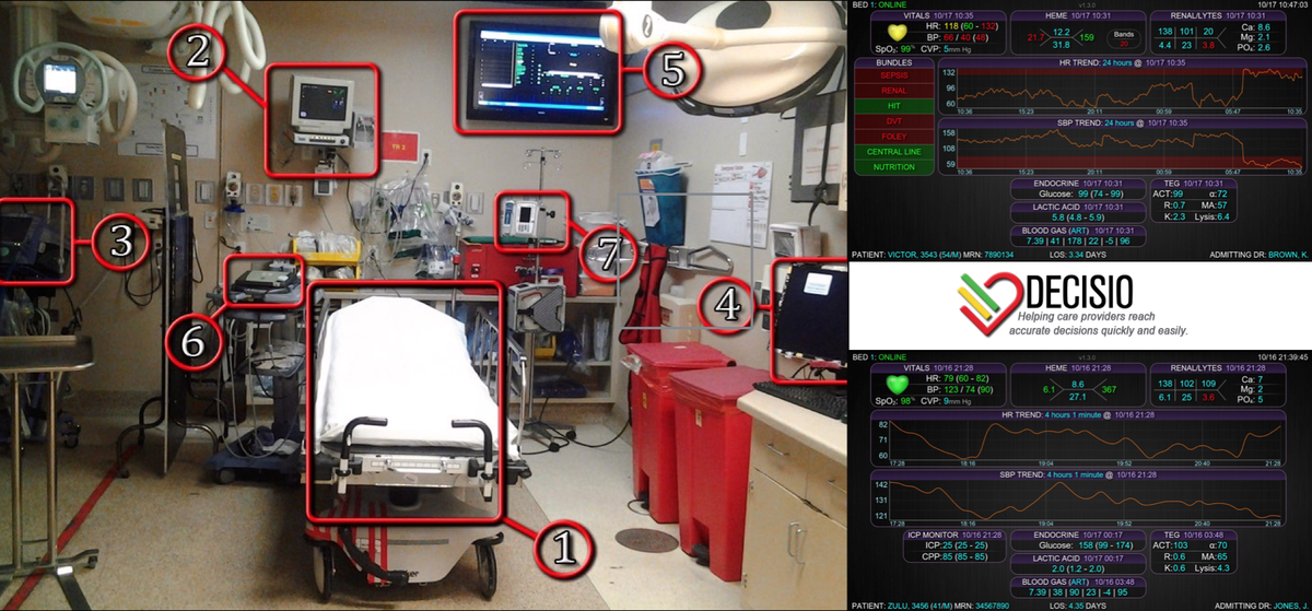 Too much data, no situational awareness. #Healthcare #BigData vrl.ht/ClinicalDecisi…