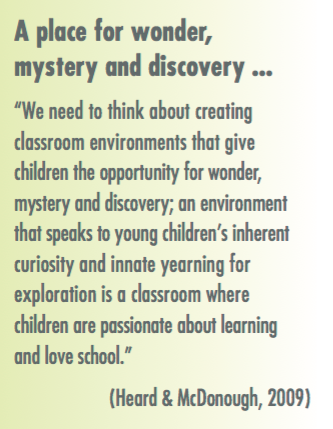 Learning environment as "3rd teacher". See more #tbt learnteachlead.ca and view this document bit.ly/1LAvx0e