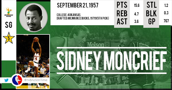 Happy Birthday Sidney Moncrief      