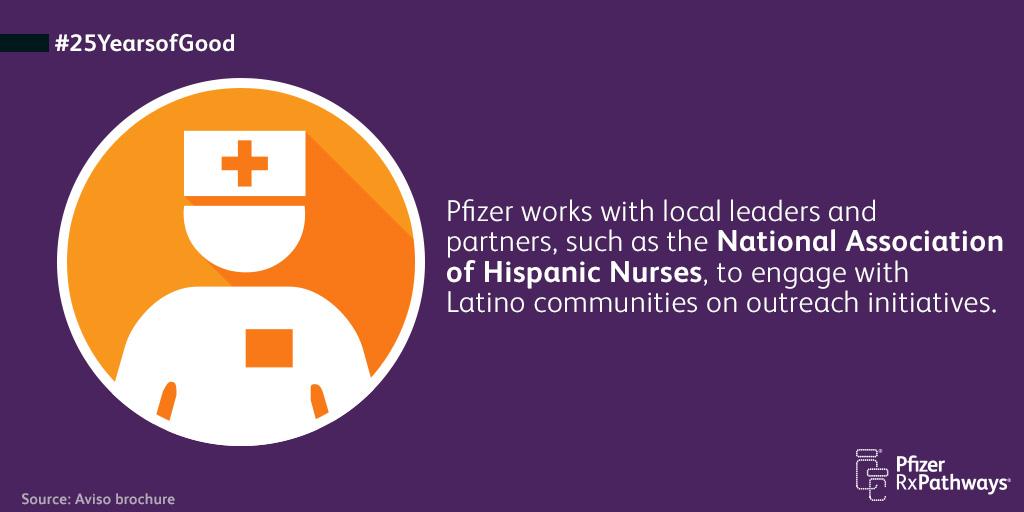 pfizer's tweet photo. #PfizerRxPathways shows #25YearsofGood by reaching out to local communities http://t.co/XEFJMOsJGb http://t.co/n2DJBL7bSc