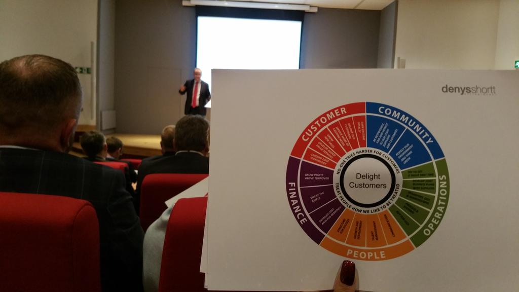 Loving the great tools from Denys Shortt! #10ksbMidlandsAlumni Thank you <a href="/DenysShortt/">Denys C Shortt OBE</a> and <a href="/GS10KSmallBiz/">10,000 Small Businesses</a>!