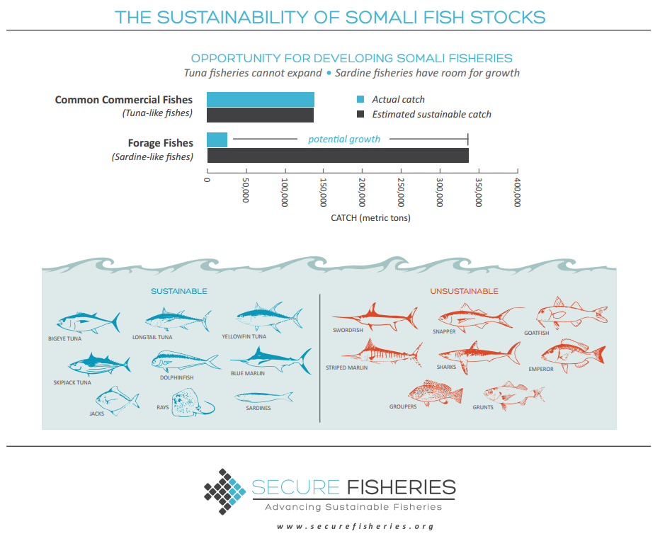 One Earth Future Foundation tweet media