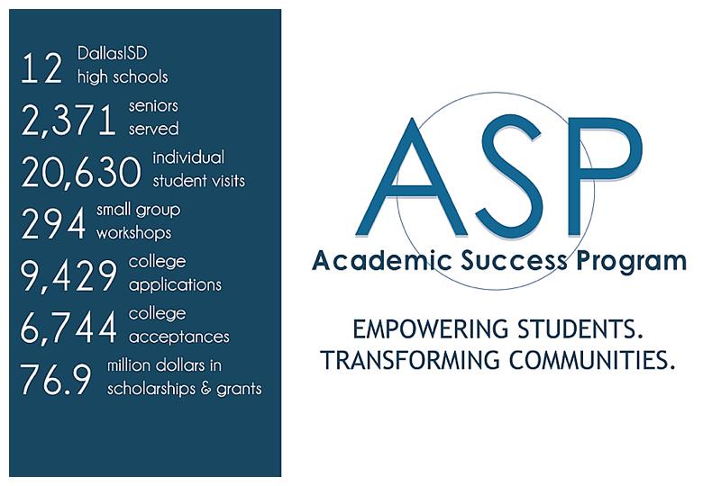 ASPHillcrest's tweet photo. Seen @ASPDallas #Classof2015 results?! Join #classof2016's legacy by donating #NTXGivingDay: http://t.co/7b8SMSOURw http://t.co/94evwtdIf1