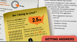 myriadgenetics's tweet photo. For answers to questions about #prostatecancer, check out this infographic! http://t.co/BLEs9BWSkR #PCSMFuture http://t.co/DeCNb5TQVc