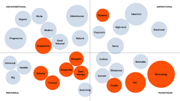 HOW Design tweet media