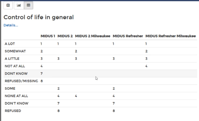 Colectica tweet media