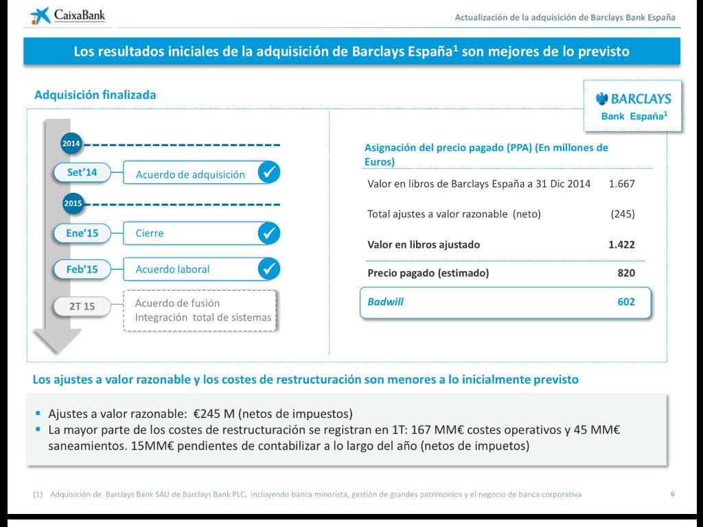 AyudaContraERE's tweet photo. #DespidosForzososCaixa ESTO LO DE TODO. BANDIDOS http://t.co/8RCOIfhV09