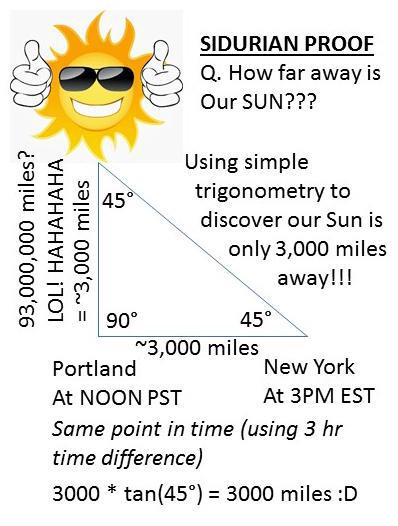 flat earth society tweet flat earth society tweet