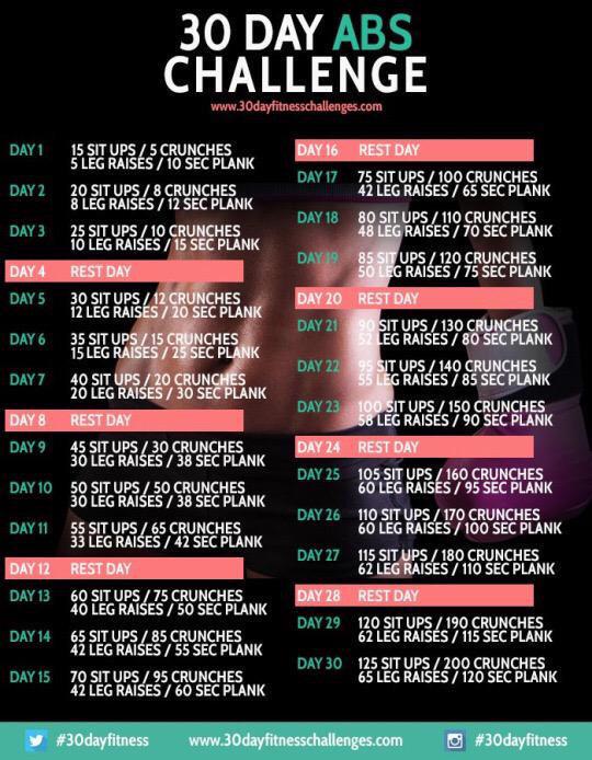 StrengthChange's tweet image. 30 day abs challenge