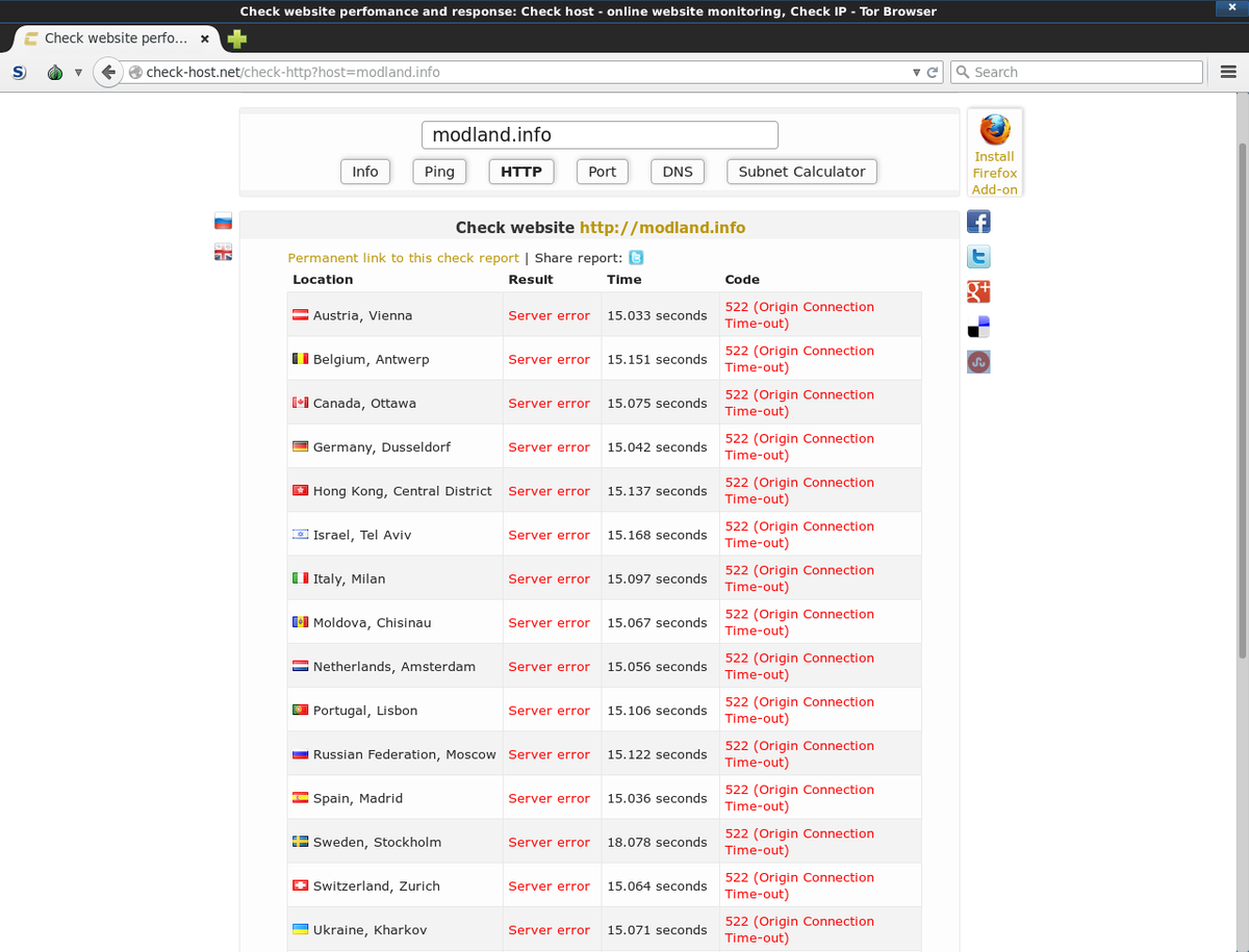 JondamnDoe666 on X: I have a task for any anon who can.. TangoDown This  Cloudflare CP toplist site as I did for hours earlier NoBotNet  http:t.cob35LVRYLil  X
