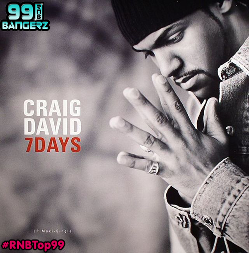 2DayFM's tweet photo. #7Days @CraigDavid in at #Number94
#RNBTop99 on #2DayFMRnB
Listen live - http://t.co/AWIiOp2x2u
P.S We ❤️ Craig http://t.co/Rv7lflDtFh