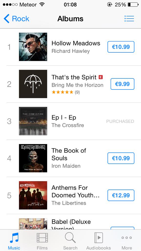 TheYungBucc's tweet image. Number 3 in the Rock charts already!