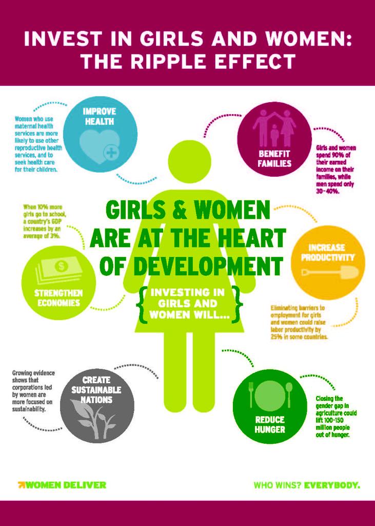 Katja_Iversen's tweet image. At #WMMSummit with an fab group of Q investors. When you invest in women there is a ripple effect: everybody wins.