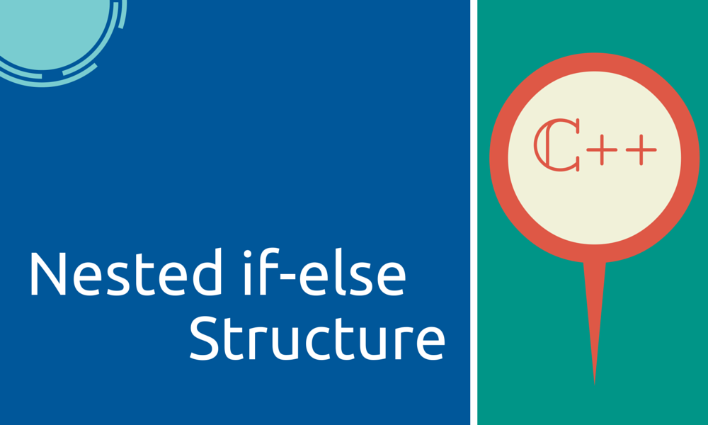techorablog's tweet photo. Nested If and If-Else Statements in C++ #nestedifstatements #cprogramming @AamirSaleemlive http://t.co/yftVv2AJ17 http://t.co/sEuPE0GoUp
