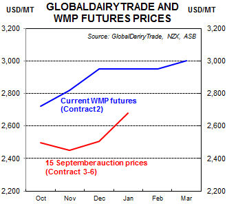 ASB Markets tweet media