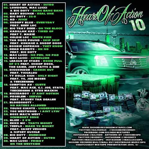 built2ballpromo's tweet photo. Tracklist for @MacLucciDPG & @BigDoty #HeartsofAction10 Mixed by @DJLindoUK Download now http://t.co/yy2qDX4UiI http://t.co/jN2J2j81I7