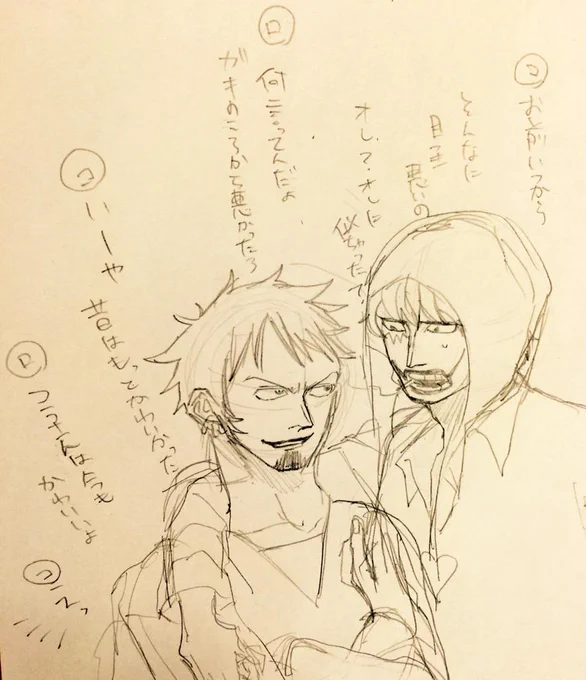 コラさんとローさん練習 