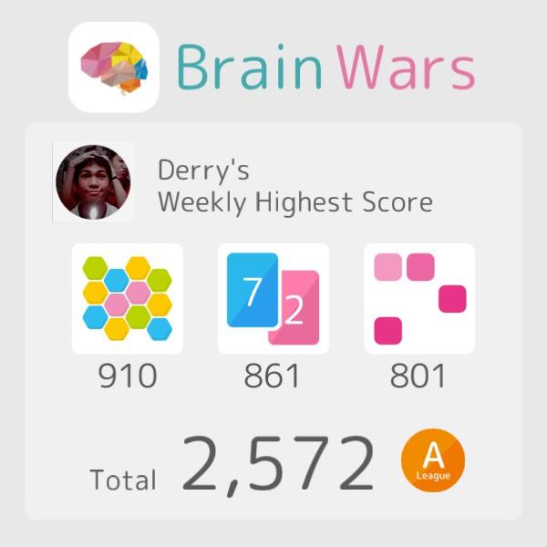 DerryMuh's tweet photo. I have reached a new high score this week on BrainWars! Total 2572. #BrainWars
http://t.co/jlCzwIdi5J http://t.co/TA7sxSNv5L