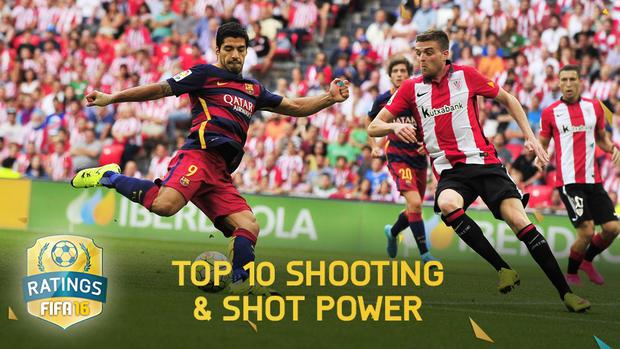 FreeBetWorld's tweet photo. FIFA 16 Player Ratings - Top 10 Shot Power - No1 is surprising - WATCH http://t.co/bv0FZHiNEH http://t.co/YjFx7n7XRy