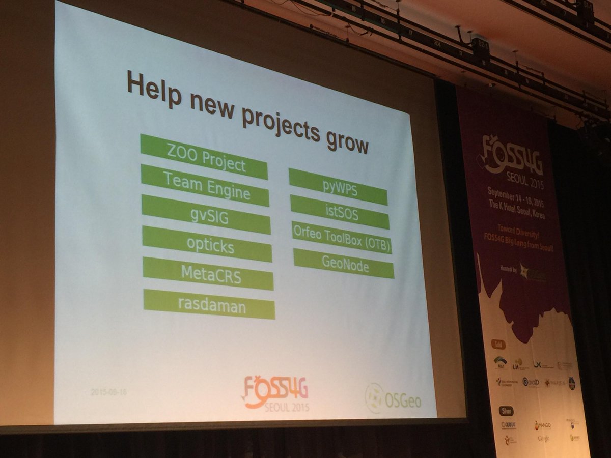 jodygarnett's tweet photo. #foss4g welcome to geonode! #osgeo http://t.co/Zmh1cwE3JM