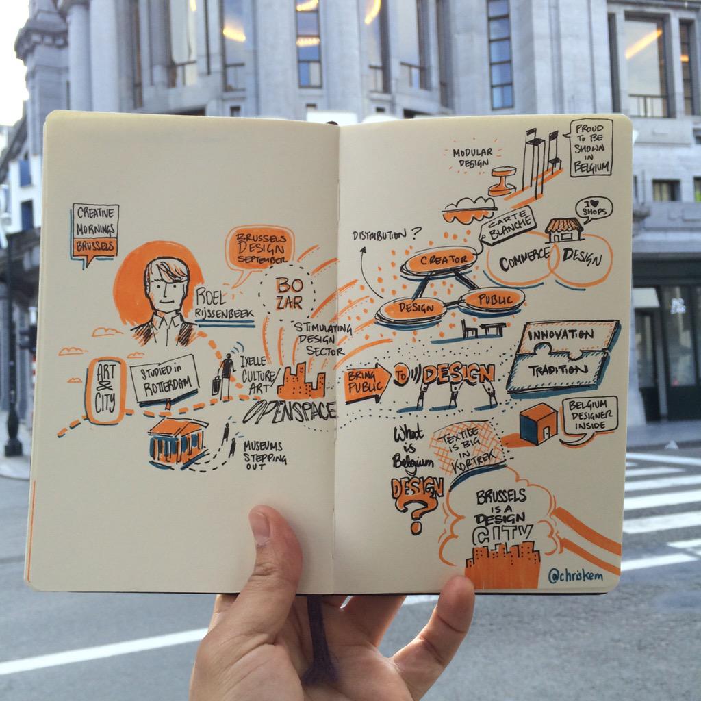 chriskem's tweet image. Brussels is a design city -Roel Rijssenbeek #designseptember @Brussels_CM @DesignSeptember #sketchnote