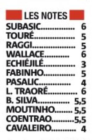 planeteasmfr's tweet photo. Les notes des monégasques sur le match d'hier par @Nice_Matin
#ANDASM http://t.co/wGExL2CBQM