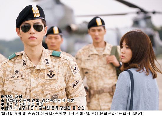 TheDramaKorea's tweet photo. Song Joong Ki &amp; Song Hye Kyo untuk drama KBS2 terbaru "Descendants of the Sun". http://t.co/MtiCVbskmX